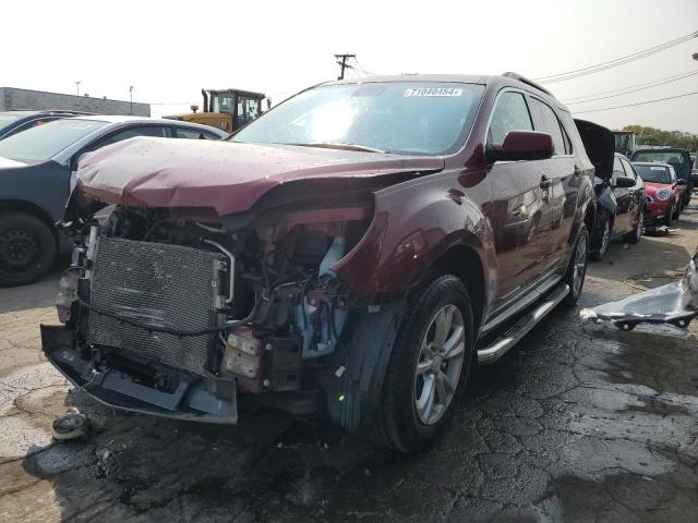  Salvage Chevrolet Equinox