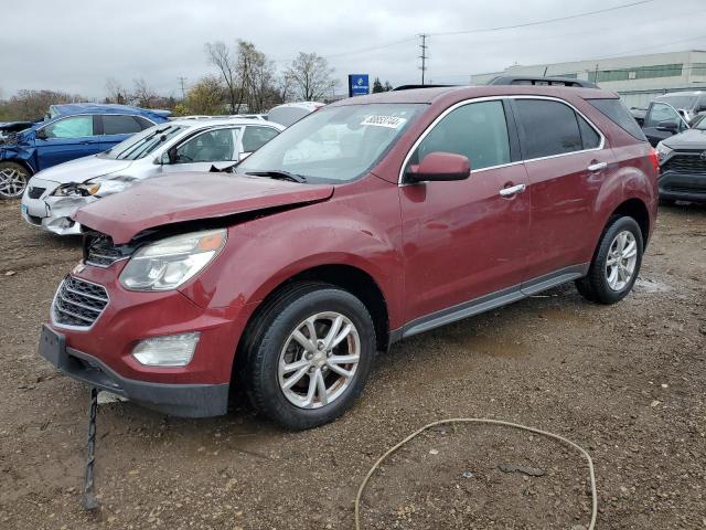  Salvage Chevrolet Equinox