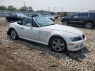 BMW Z Series 2.3 Image 5