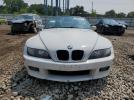 BMW Z Series 2.3 Image 7