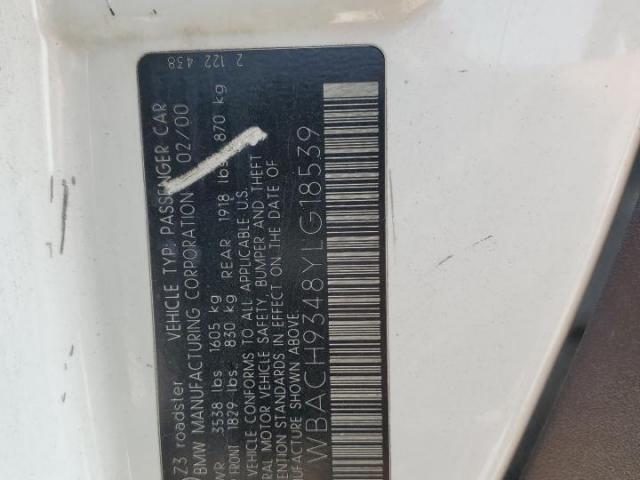 BMW Z Series 2.3 Image 9